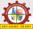Bhajarang Engineering College